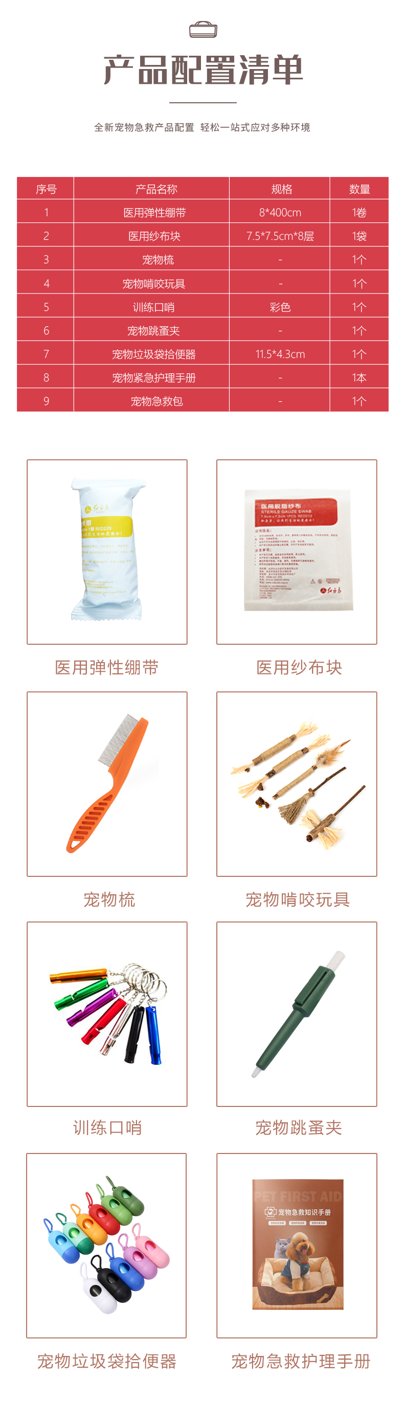 寵物急救包-詳情頁(yè)(?。10.jpg 寵物急救包-詳情頁(yè)(小)_10.jpg